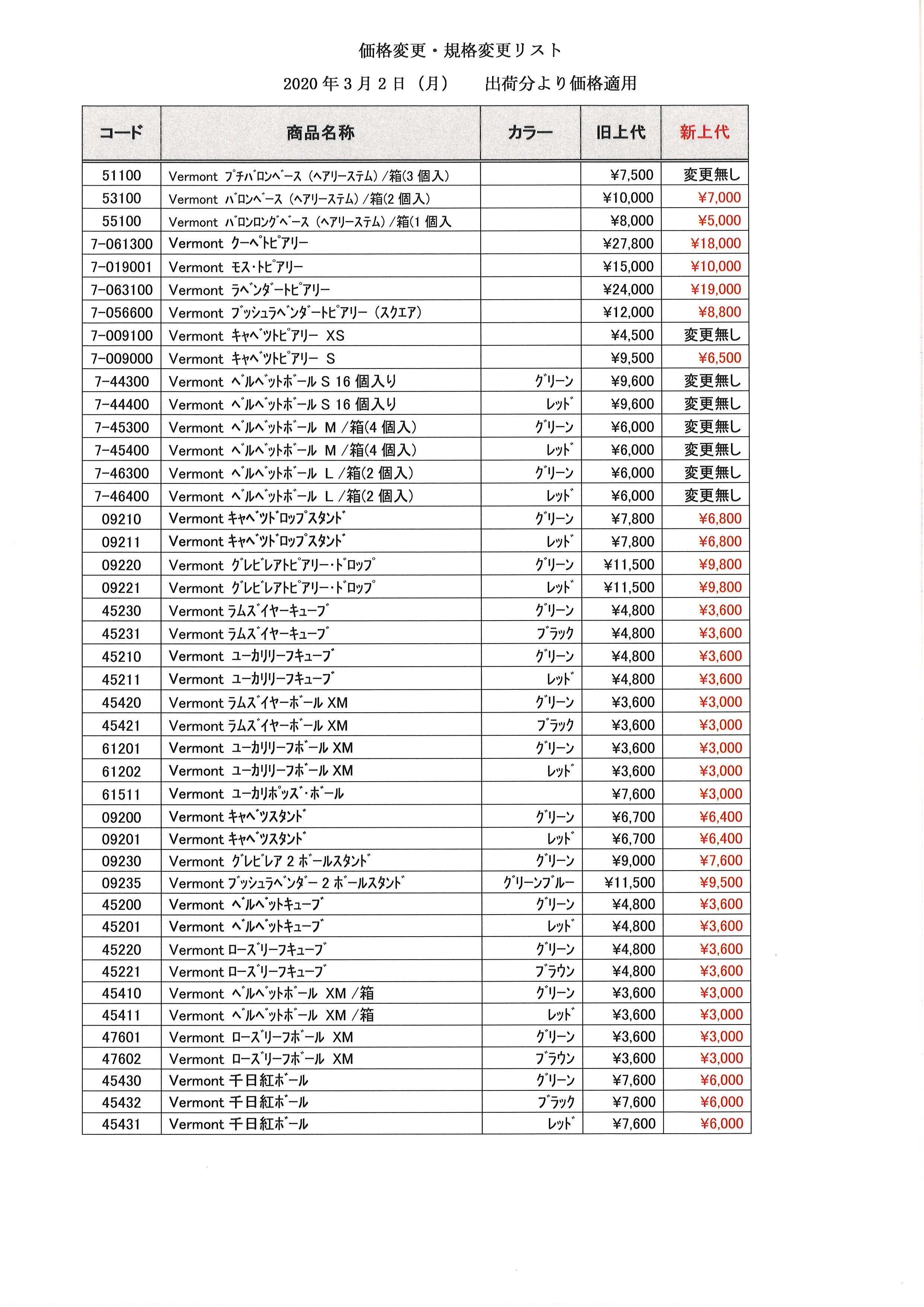 価格改定2